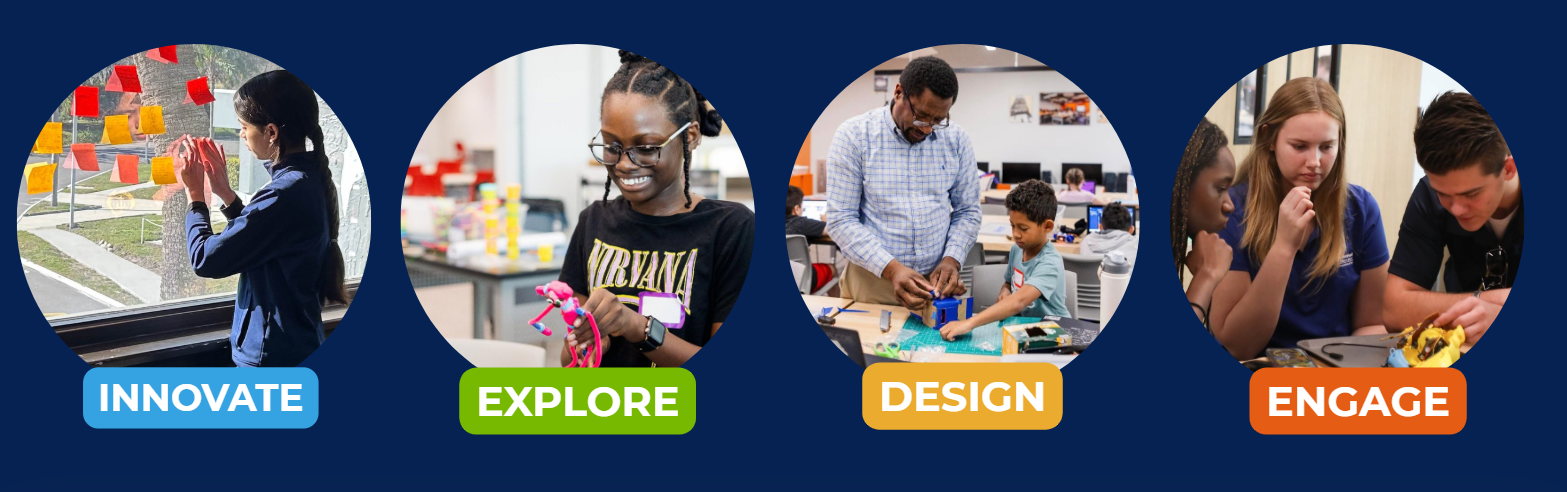 Four circular photos on a dark blue background, labeled Innovate, Explore, Design, Engage, illustrating program pillars.